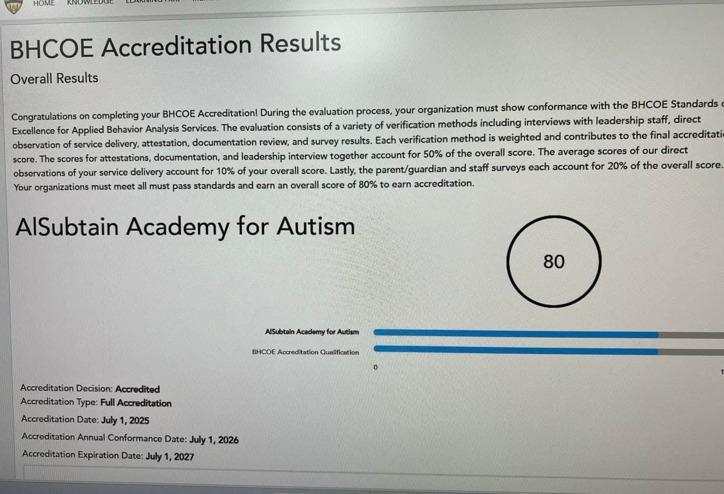 أكاديمية السبطين تحصل على اعتماد BHCOE العالمي كأول مؤسسة في الشرق الأوسط